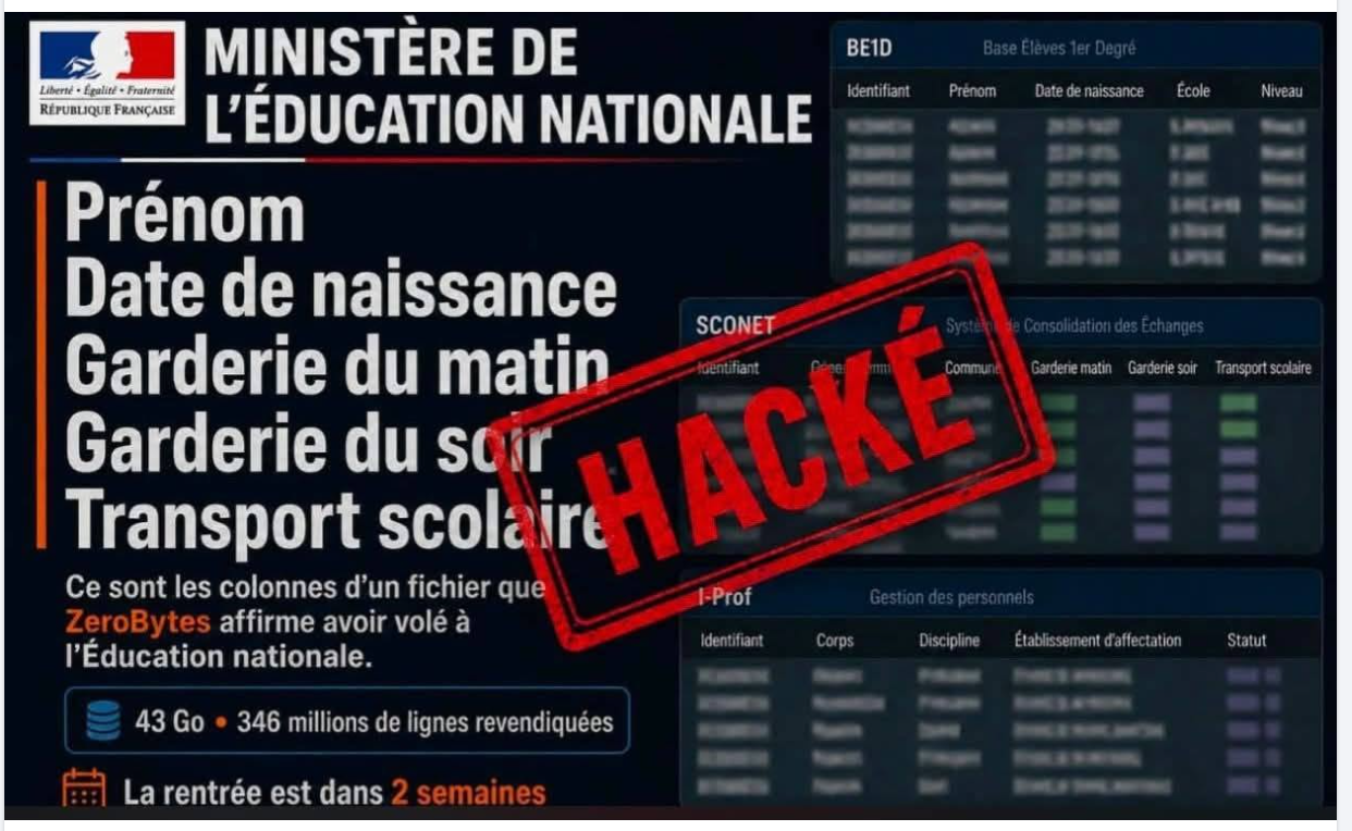 🚨 Rentrée scolaire : attention aux messages frauduleux